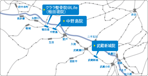 ＠Life、中野島院、武蔵新城院、下丸子院地図